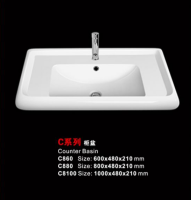 衛(wèi)浴潔具柜盆面盆薄邊盆供應(yīng)指南