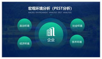 爆炸PPT設計 數字文化創意內容應用服務的高效方法